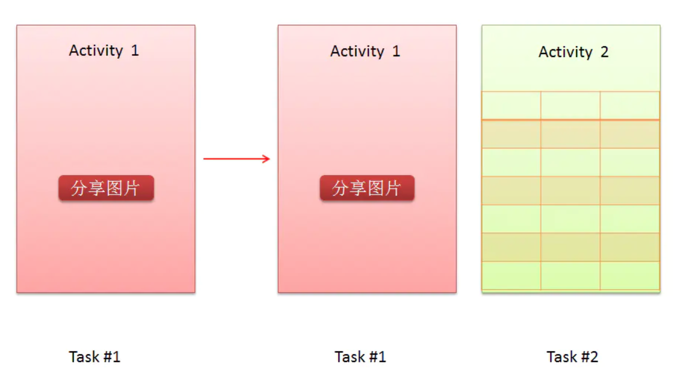 webp